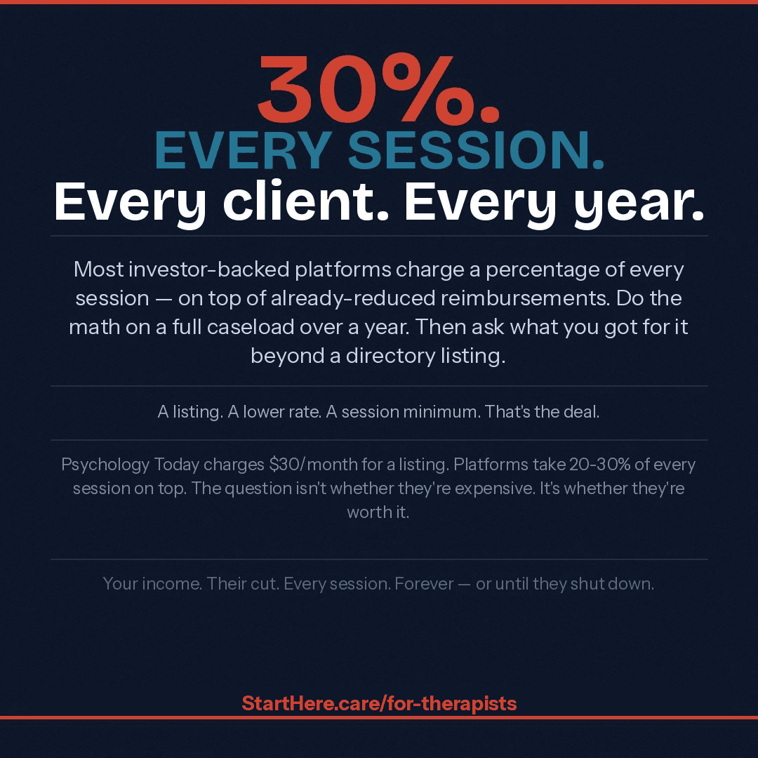 30%. Every session. Every client. Every year.