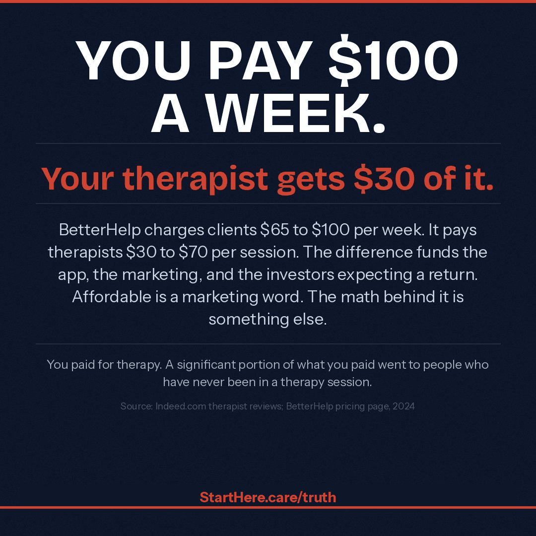 You pay $100 a week. Your therapist gets $30 of it.