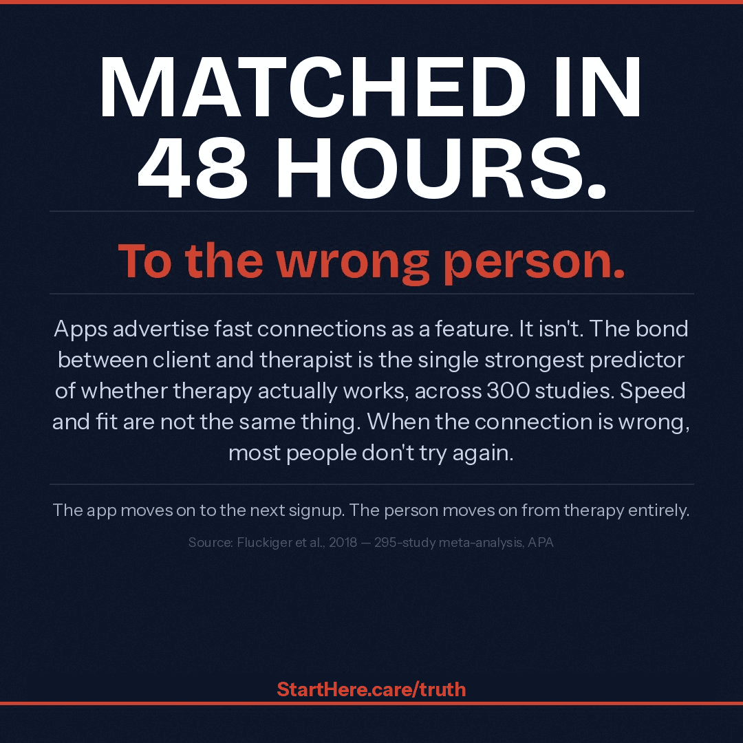 Matched in 48 hours. To the wrong person.